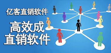 便捷式電腦桌市場分析 報價、廠家及軟件開發與銷售